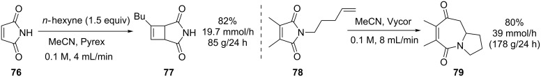 Scheme 25