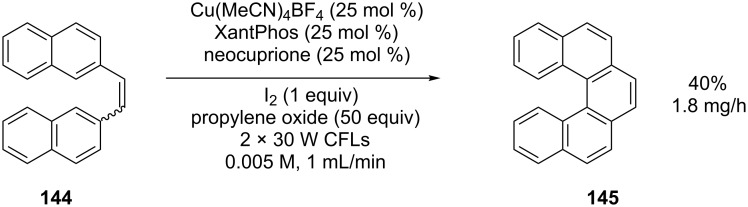 Scheme 50