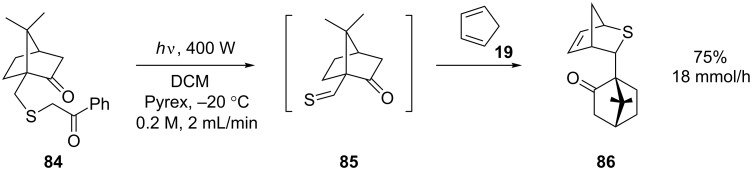 Scheme 28