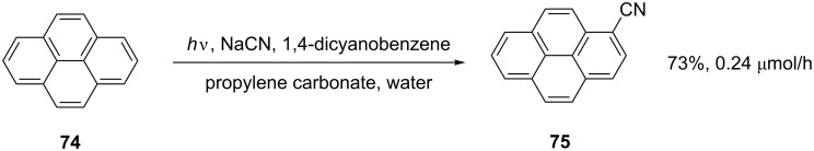 Scheme 24