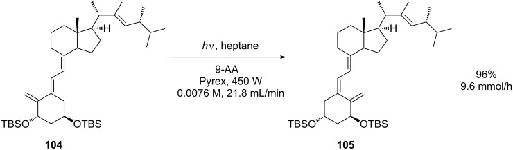 Scheme 36