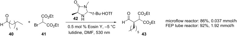 Scheme 15