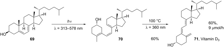 Scheme 22