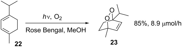 Scheme 8