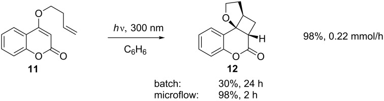 Scheme 4