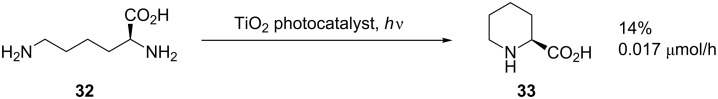 Scheme 12