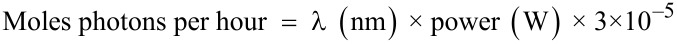 graphic file with name Beilstein_J_Org_Chem-08-2025-e003.jpg