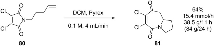 Scheme 26