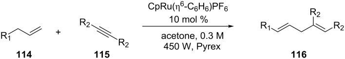 Scheme 41