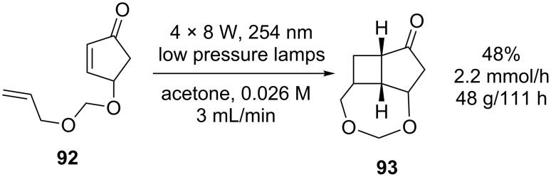 Scheme 31