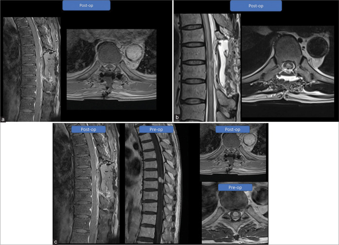 Figure 5: