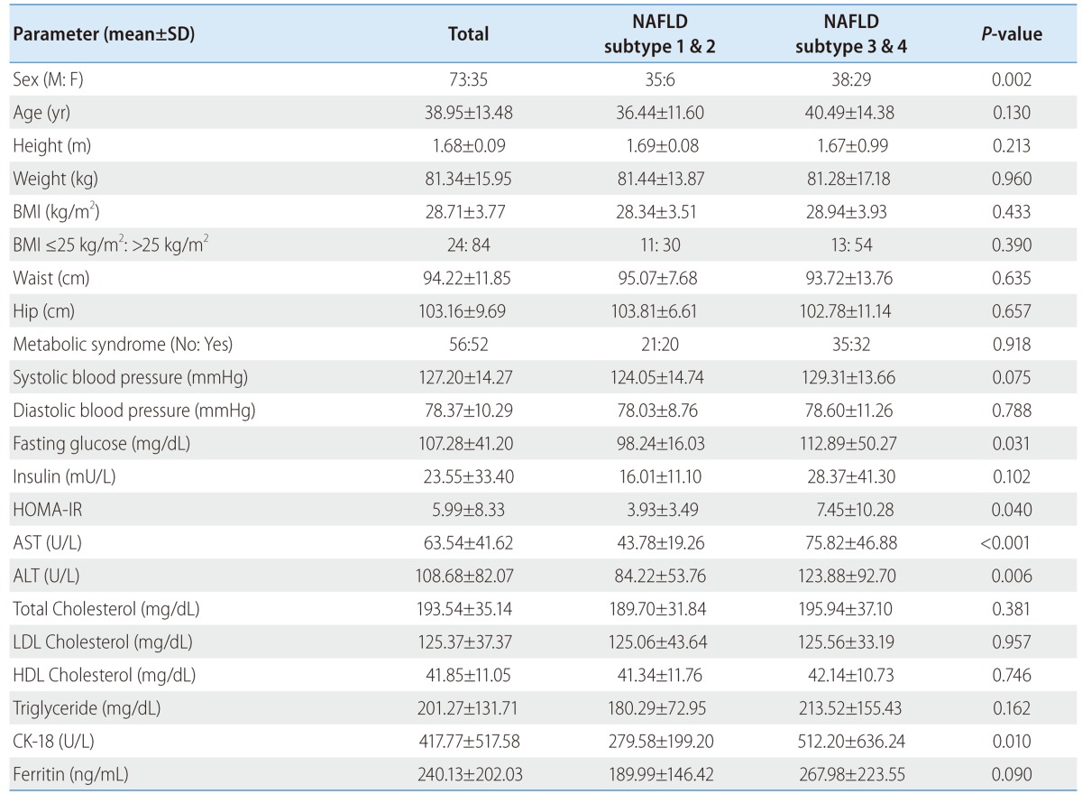 graphic file with name cmh-19-120-i001.jpg