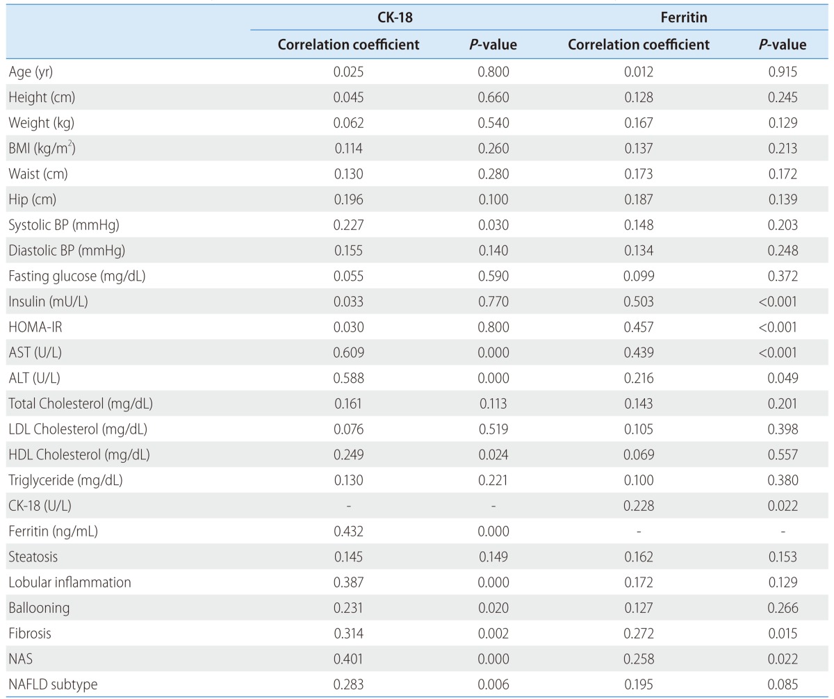 graphic file with name cmh-19-120-i003.jpg