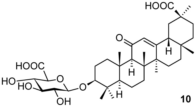 Figure 10