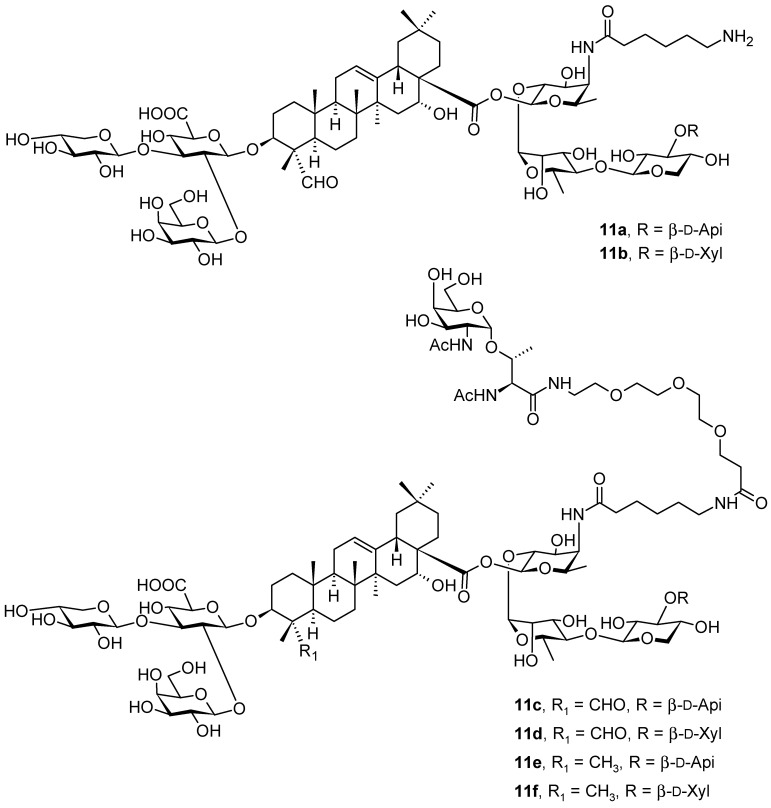 Figure 11