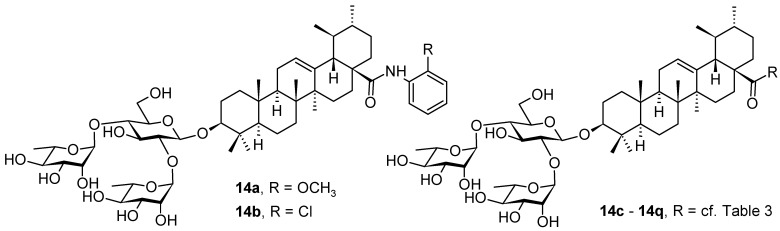 Figure 14