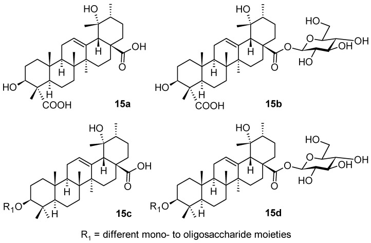 Figure 15