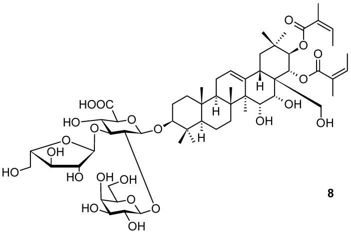 Figure 8