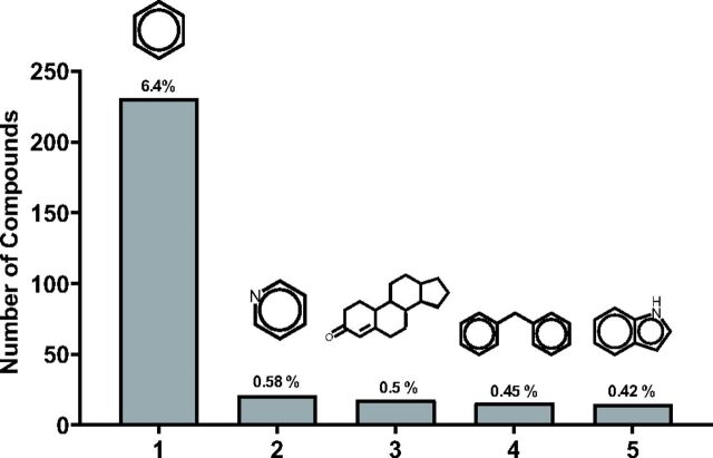 Fig. 8.