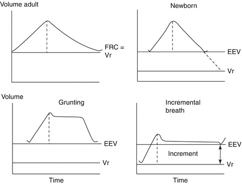 Fig. 4.6