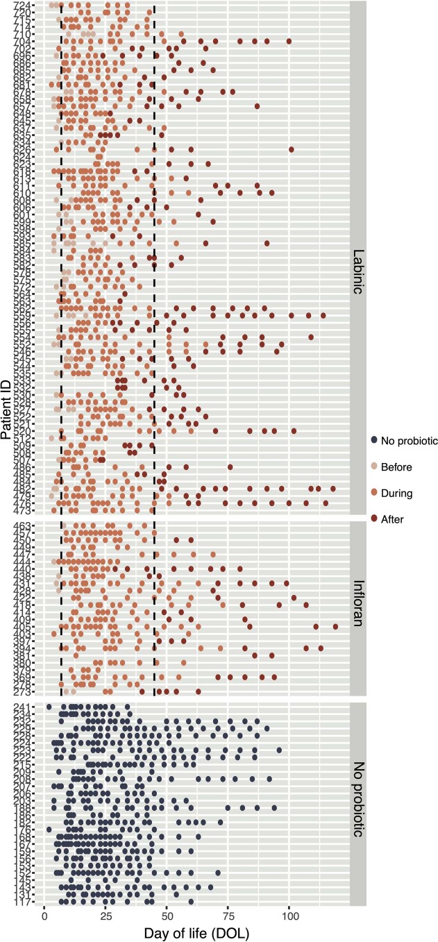 Extended Data Fig. 1