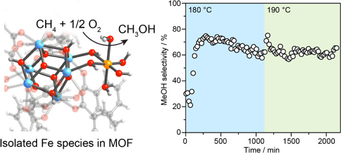 graphic file with name am3c03310_0007.jpg