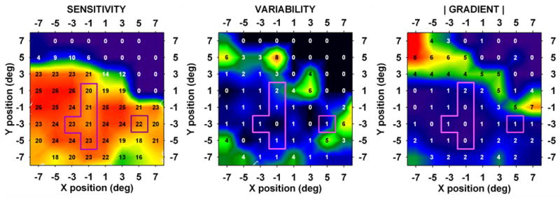 Fig. 9