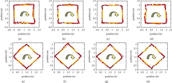 Figure 15