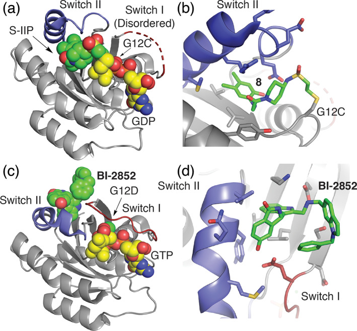 FIGURE 3