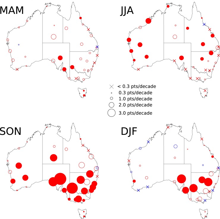 Fig 13