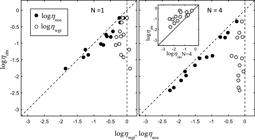 FIG. 5.