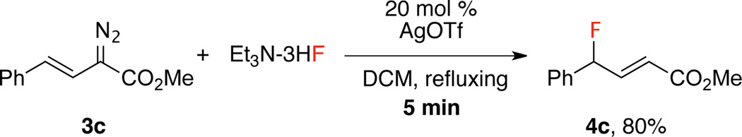 Scheme 4