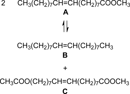 Scheme 2.