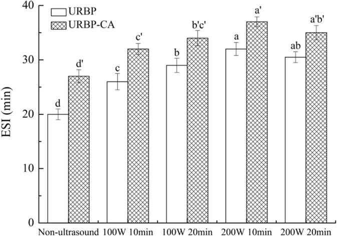 Fig. 10