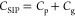 graphic file with name es3c10098_m003.jpg