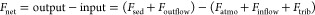 graphic file with name es3c10098_m011.jpg
