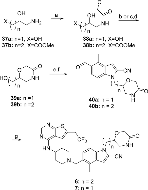 Scheme 3: