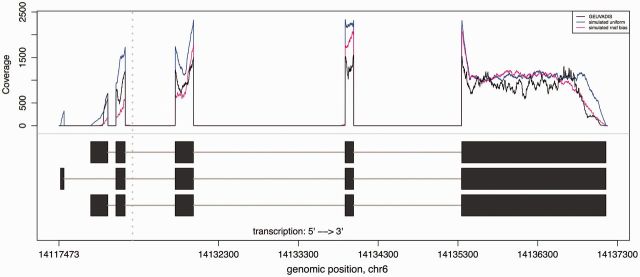 Fig. 3.