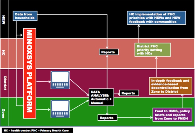 graphic file with name fdy200u01.jpg