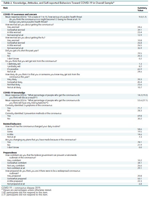 graphic file with name aim-olf-M201239-M201239tt2.jpg