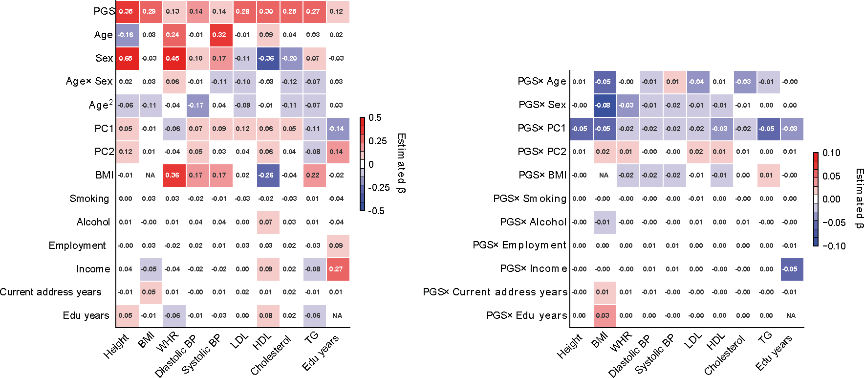 Extended Data Fig. 8 |