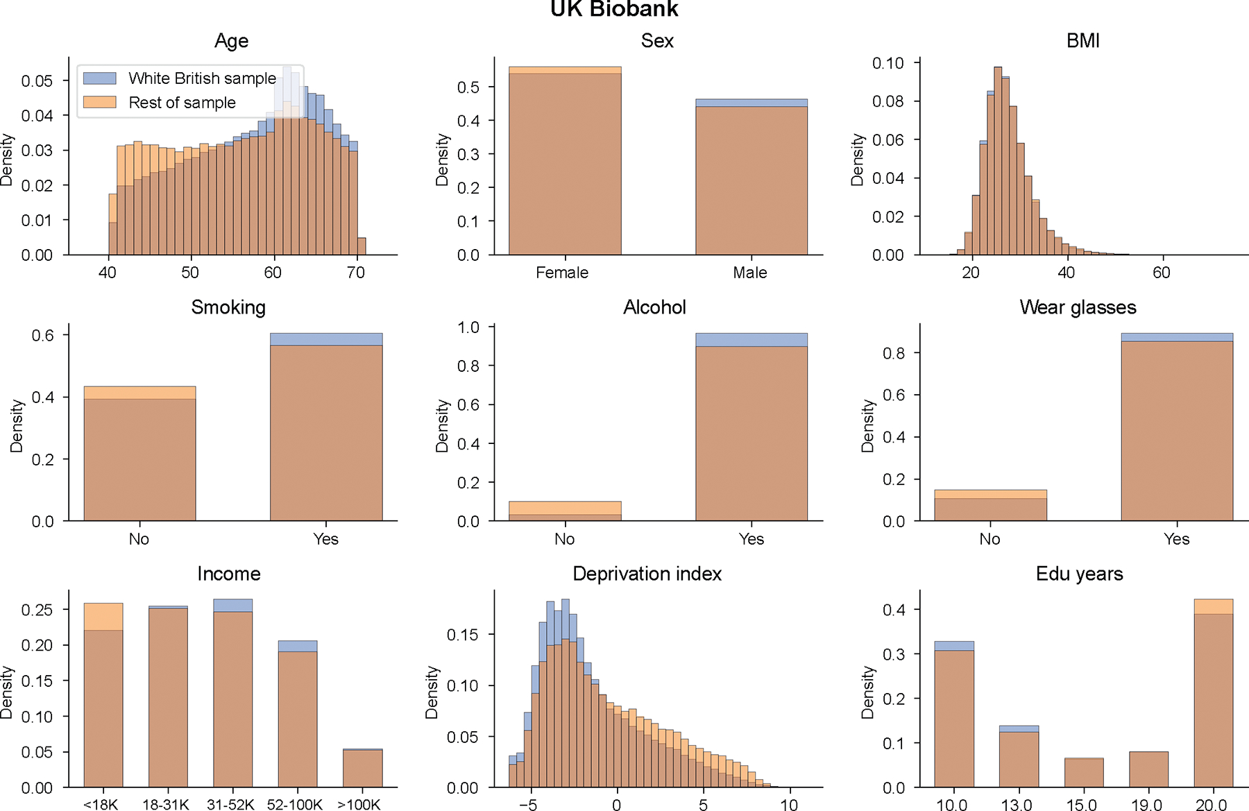 Extended Data Fig. 2 |