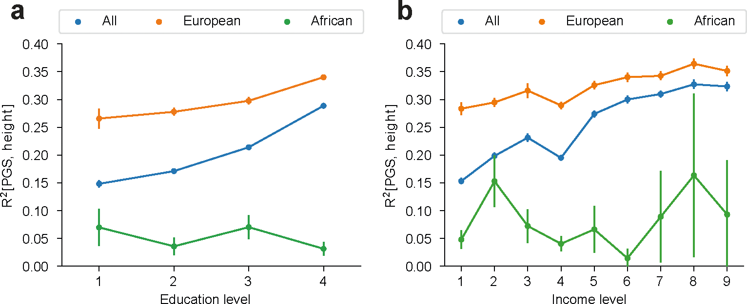 Extended Data Fig. 4 |