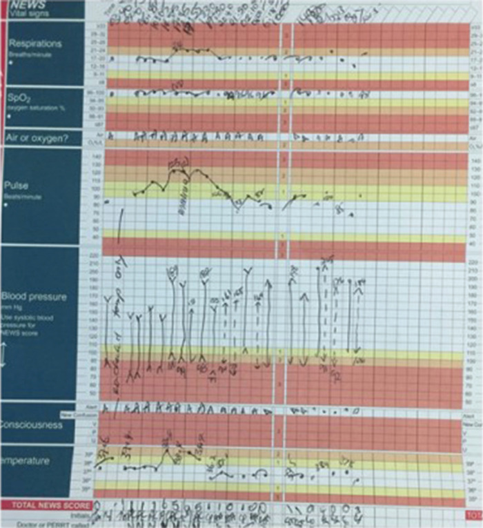 Fig 1.