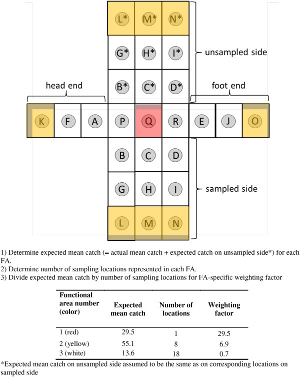 Figure 18