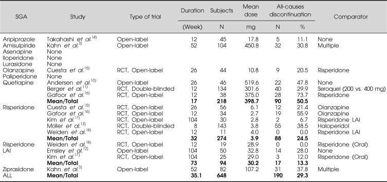 graphic file with name cpn-9-45-i001.jpg