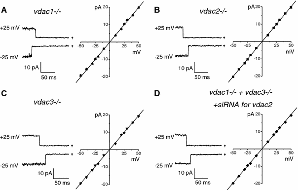 Fig. 9