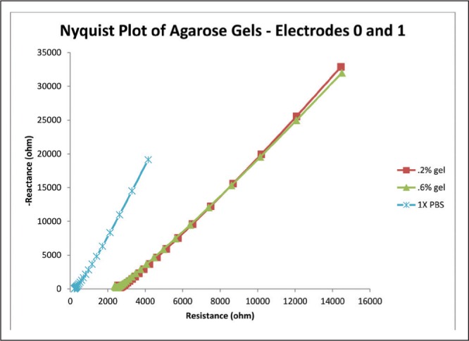 Fig. 8: