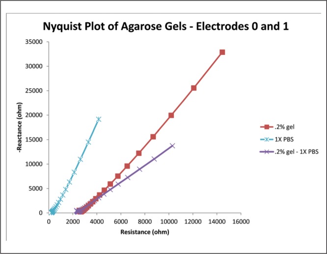 Fig. 14: