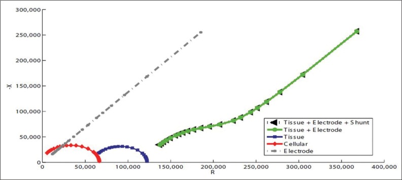 Fig. 9: